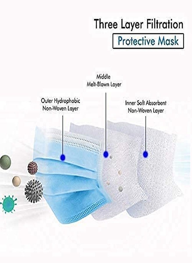 WELLSTAR 3 Ply Disposable Surgical Face Mask For UV Protect Sterilized Quantity 100 Pcs - Image 2